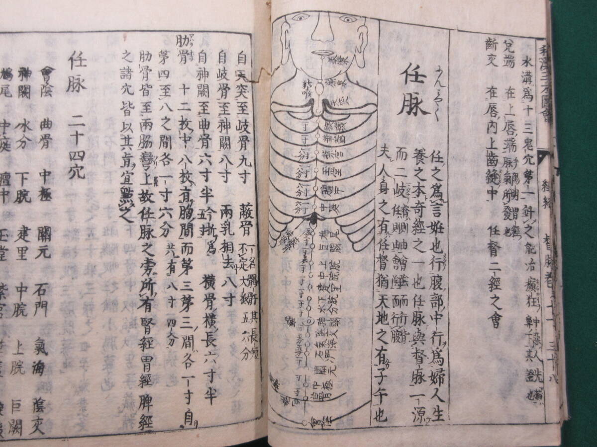 9)江戸期絵入り和本 『和漢三才図会 十一巻 經絡』 正德3年 検 9)江戸期絵入り和本 『和漢三才図会 十一巻 經絡』 正德3年 検