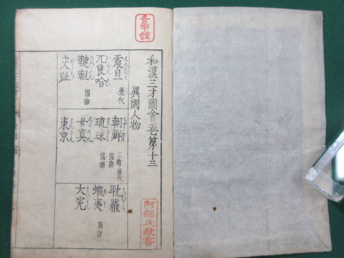 11)江戸期絵入り和本 『和漢三才図会 十三巻 異國人物』 正德3年 11)江戸期絵入り和本 『和漢三才図会 十三巻 異國人物』 正德3年