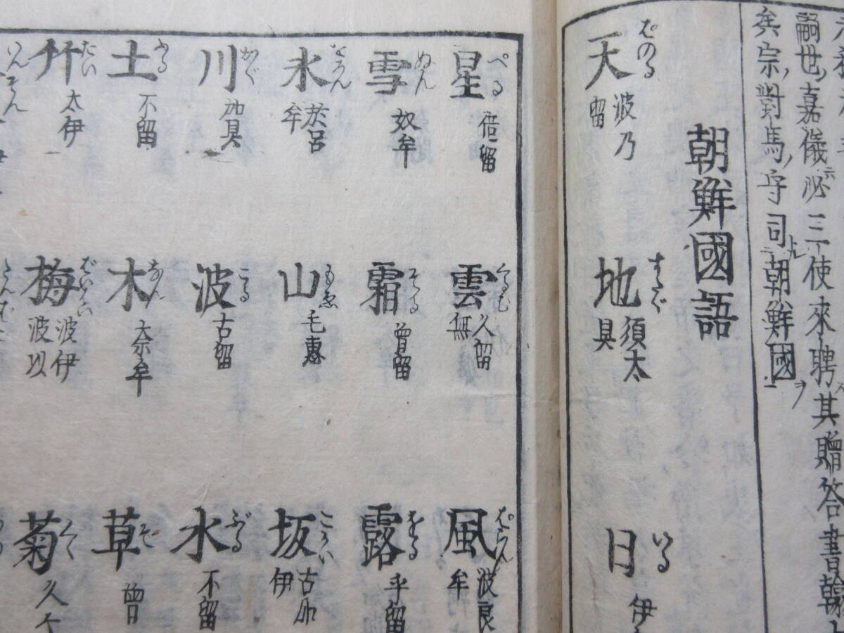 11)江戸期絵入り和本 『和漢三才図会 十三巻 異國人物』 正德3年 11)江戸期絵入り和本 『和漢三才図会 十三巻 異國人物』 正德3年