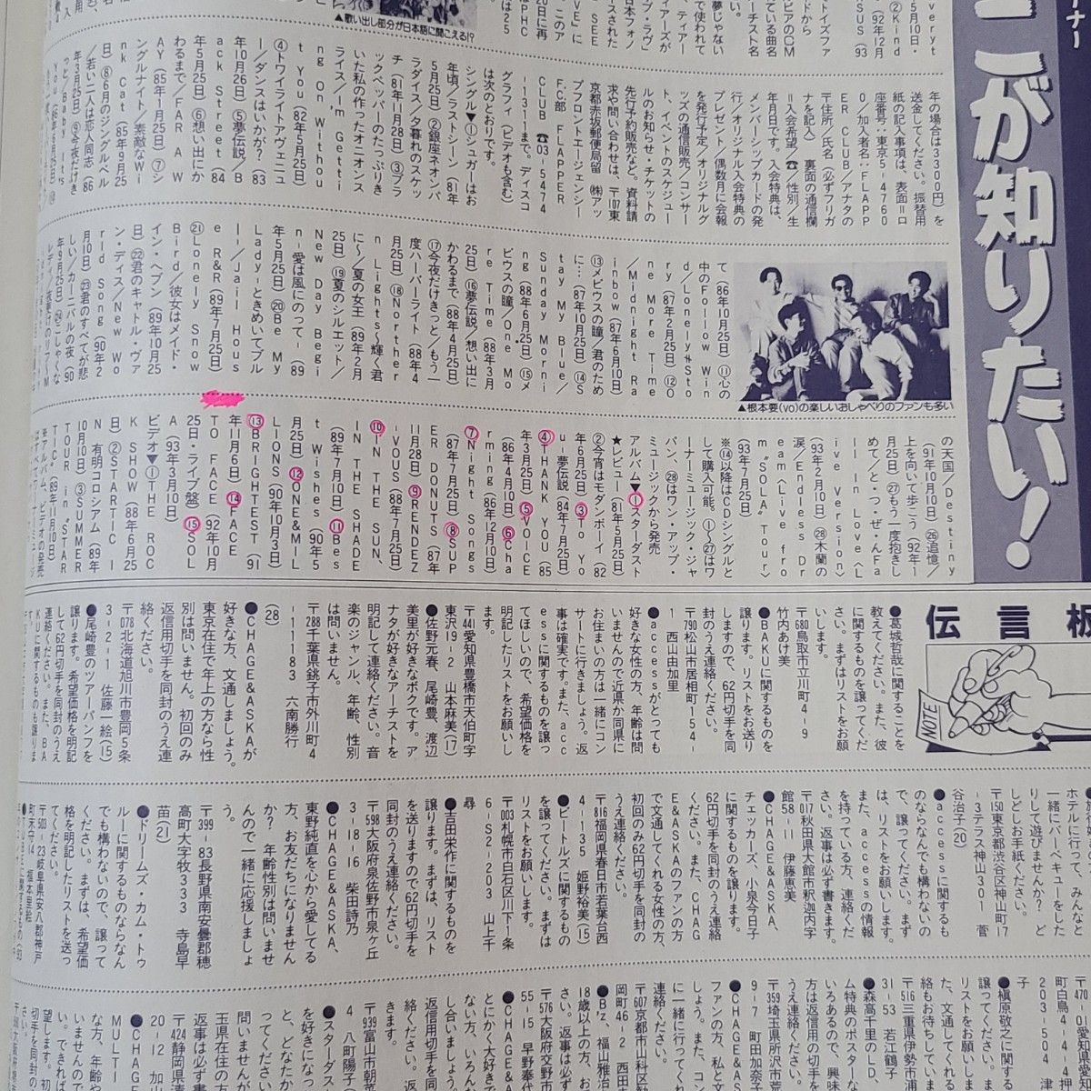 FM STATION 1994年 No 3|Yahoo!フリマ(旧PayPayフリマ) FM STATION 1994年 No 3|Yahoo!フリマ(旧PayPayフリマ)
