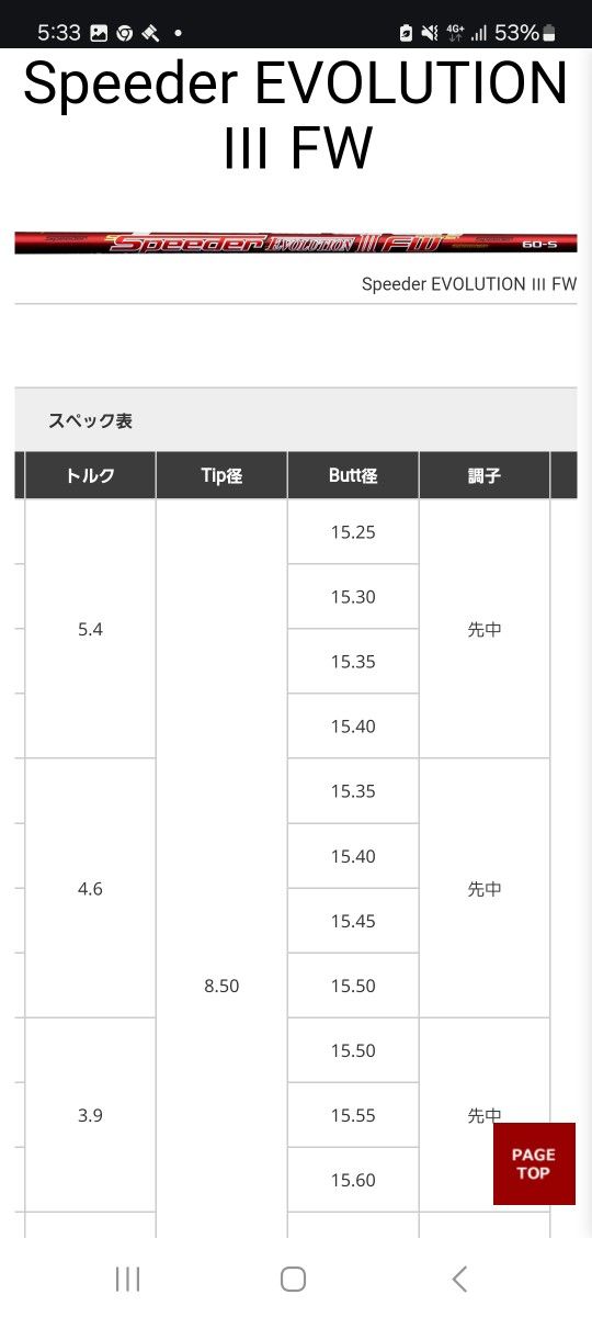 希少 スピーダーエボリューション3 FW50-SR テーラーメイド 希少 スピーダーエボリューション3 FW50-SR テーラーメイド