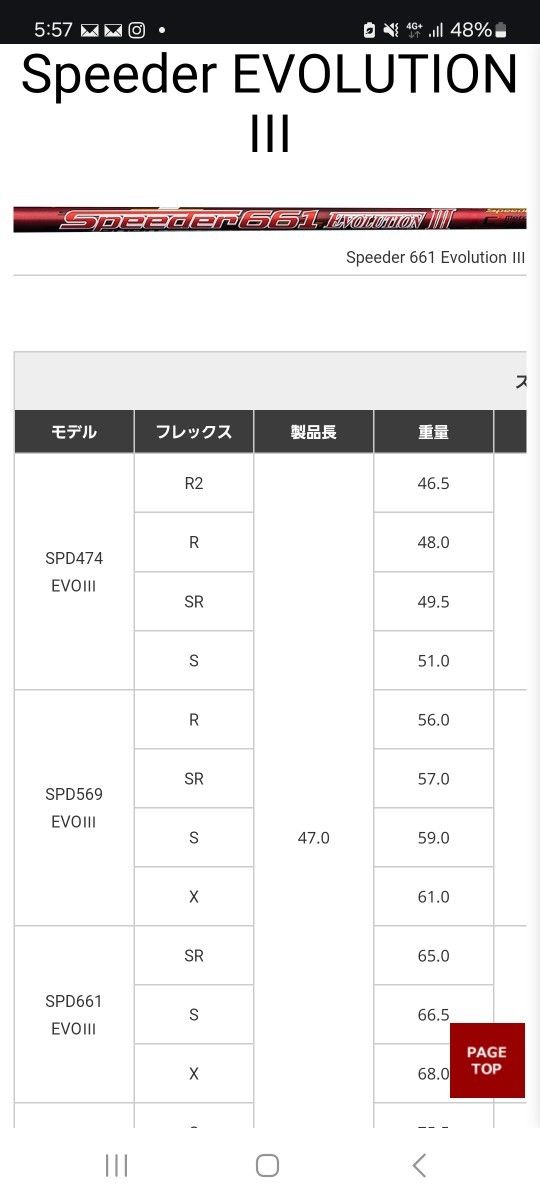 希少長尺 スピーダーエボリューション3 474 S テーラーメイド 希少長尺 スピーダーエボリューション3 474 S テーラーメイド