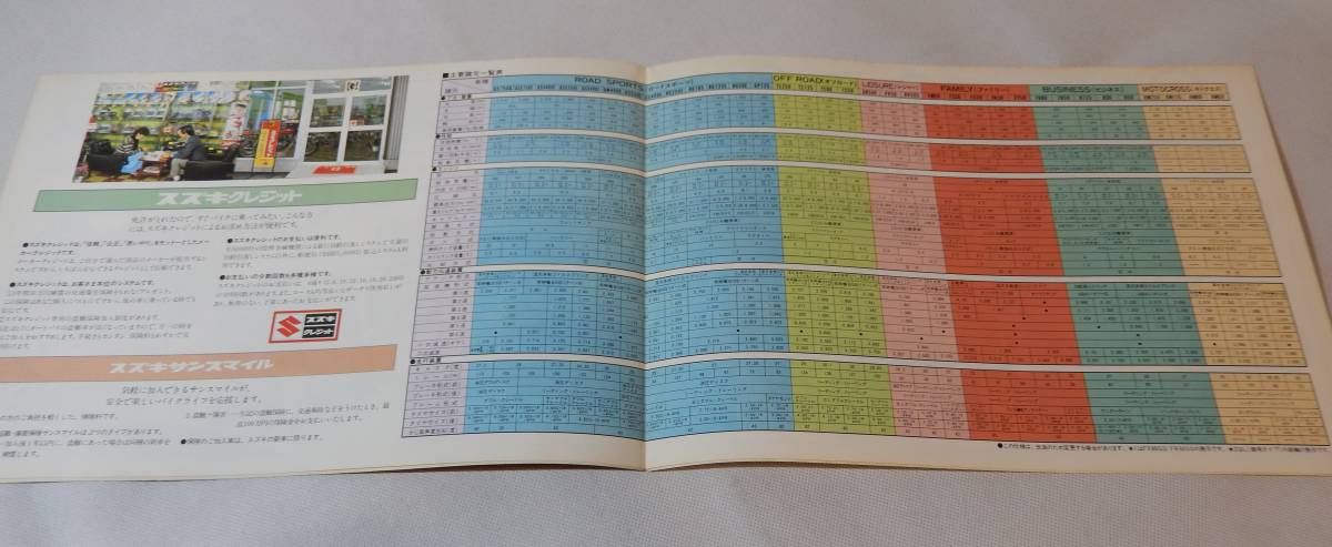 SUZUKI ２輪総合カタログ スズキ カタログ ★Wm3323_画像3
