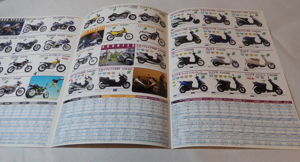 SUZUKI MOTORCYCLE FULL LINE UP 2002 スズキ カタログ ★Wm3299_画像4