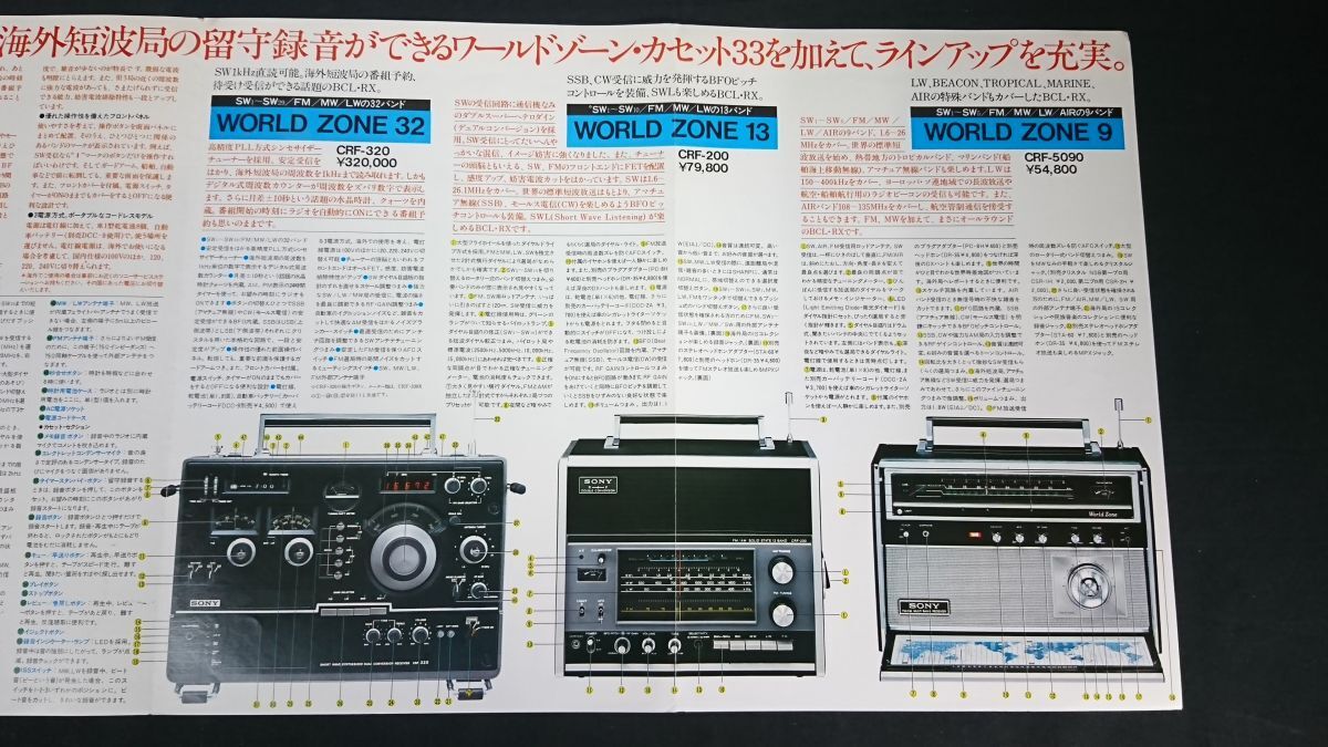 SONY(ソニー)BCL・RX 総合カタログ昭和52年2月』SKYSENSOR(CF SONY(ソニー)BCL・RX 総合カタログ昭和52年2月』SKYSENSOR(CF