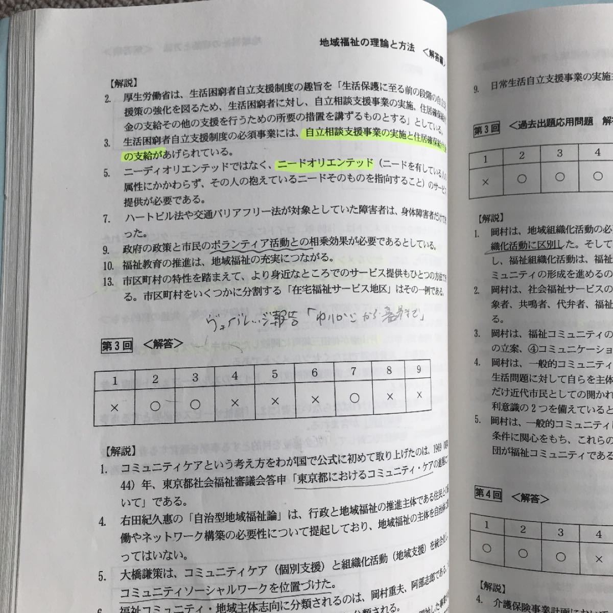 Paypayフリマ 社会福祉士 大原 一問一答 4冊セット Paypayフリマ 社会福祉士 大原 一問一答 4冊セット