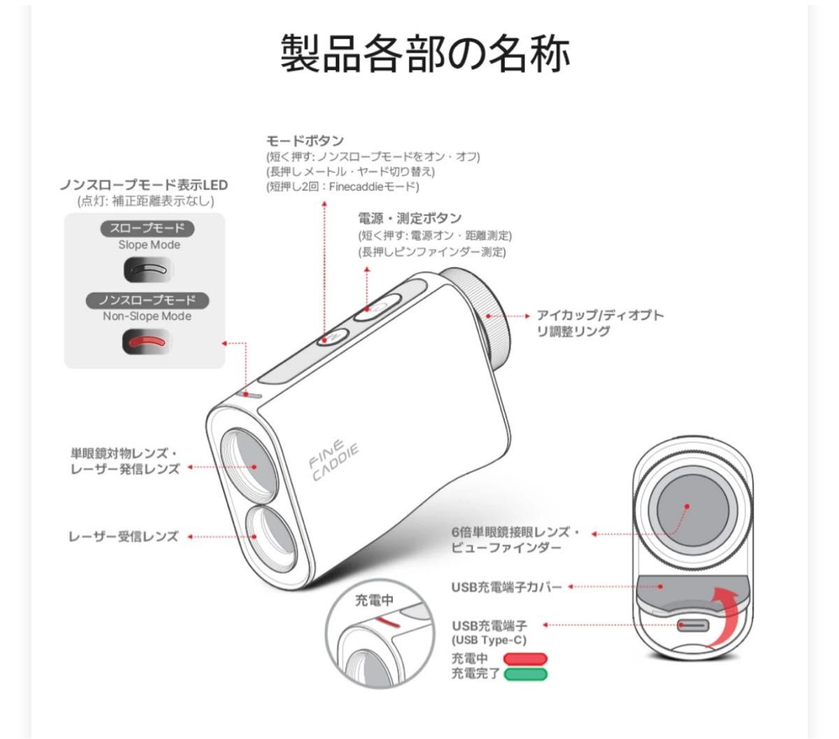 ホワイト】J7mini ファインキャディ 3点間測定 FINECADDIE ホワイト】J7mini ファインキャディ 3点間測定 FINECADDIE