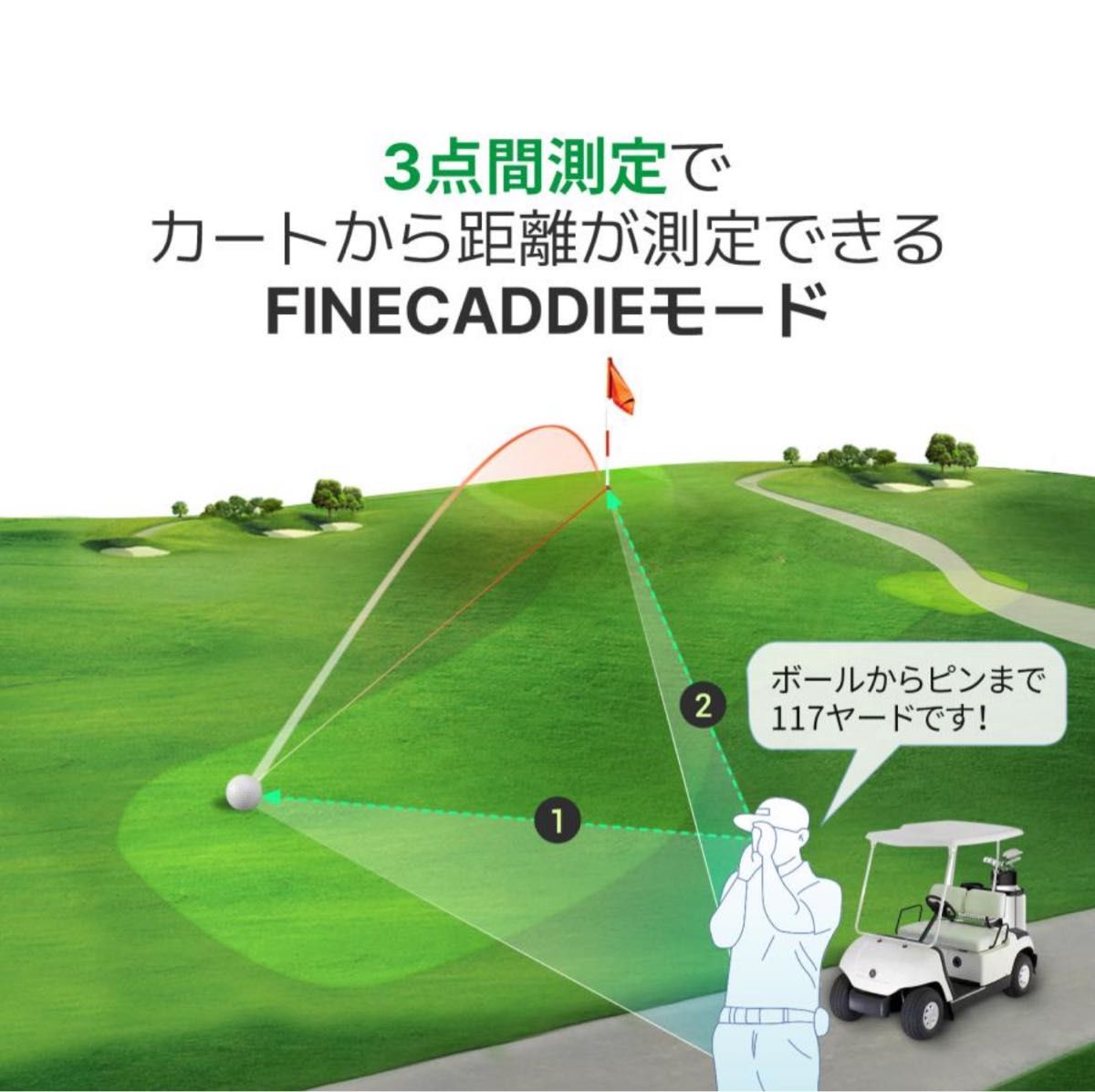 ホワイト】J7mini ファインキャディ 3点間測定 FINECADDIE ホワイト】J7mini ファインキャディ 3点間測定 FINECADDIE