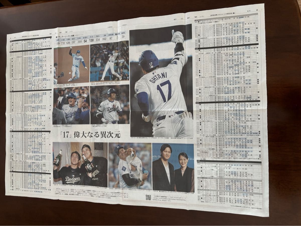 大谷翔平 2024年卓上カレンダー(2025年ではありません) 三菱UFJ 大谷翔平 2024年卓上カレンダー(2025年ではありません) 三菱UFJ