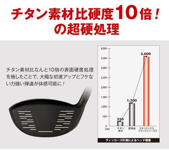 ルール 適合 高反発加工 済み ヘッド 】ワークスゴルフ マキシマックス