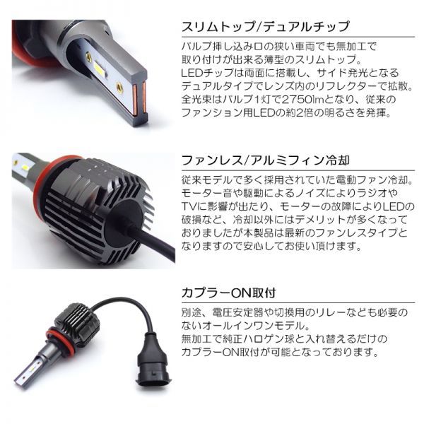 30系 前期/後期 セルシオ LED ハイビーム HB3 38W 5500lm ファンレス 6000K/ホワイト/白_画像5