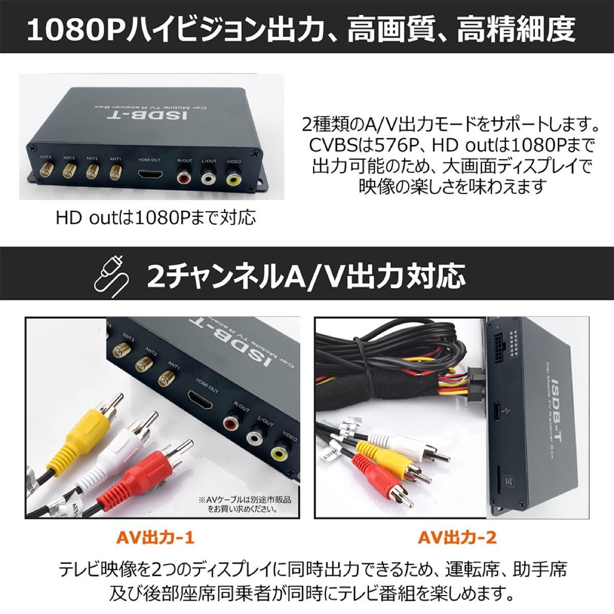 4×4フルセグ車載用地デジチューナー1080P HD OUT対応自動切替 4×4フルセグ車載用地デジチューナー1080P HD OUT対応自動切替