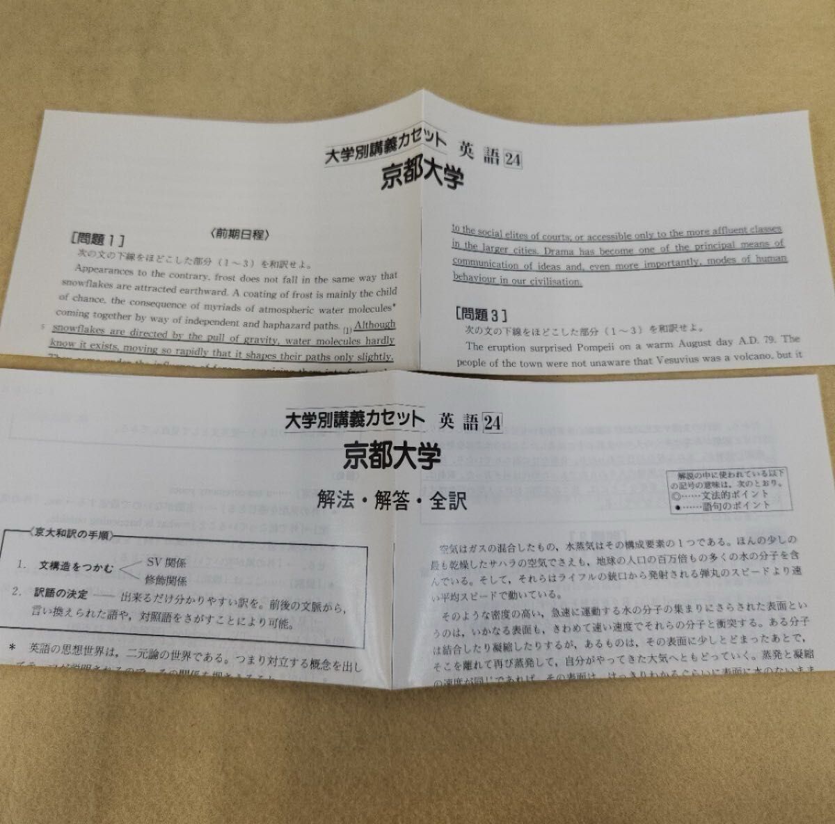 語学春秋社 大学別講義カセット(CD-R付)・京都大学・英語 吉田 語学春秋社 大学別講義カセット(CD-R付)・京都大学・英語 吉田