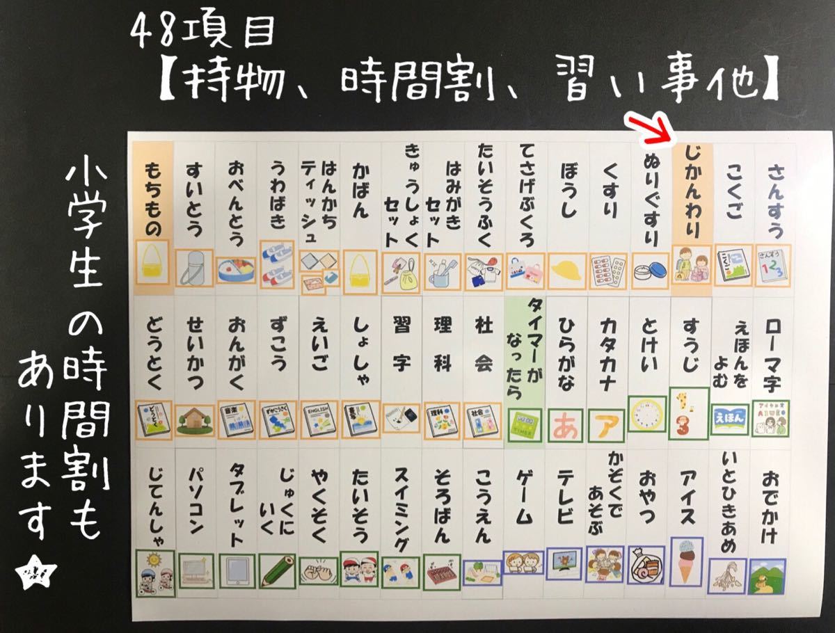 Paypayフリマ 魔法のボード 園児から小学生まで 学研チャレンジ進研ゼミがくげいスケジュール Paypayフリマ 魔法のボード 園児から小学生まで 学研チャレンジ進研ゼミがくげいスケジュール