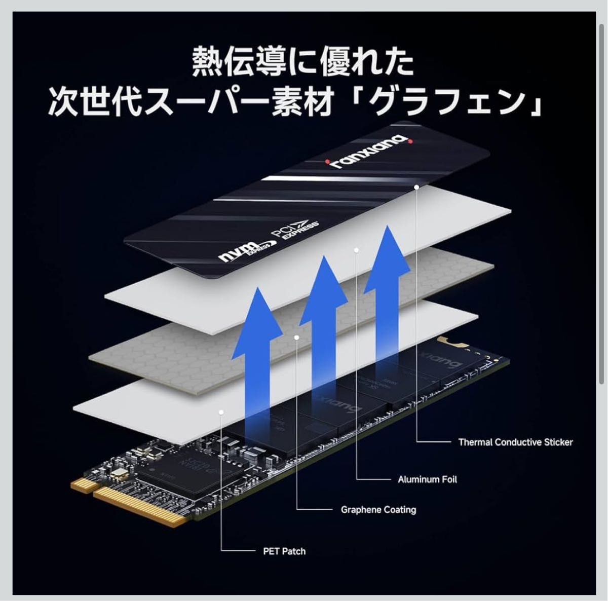 fanxiang SSD 2TB PCIe Gen3 0 ×4 M 2 Type2280 NVMe 新品 未 fanxiang SSD 2TB PCIe Gen3 0 ×4 M 2 Type2280 NVMe 新品 未