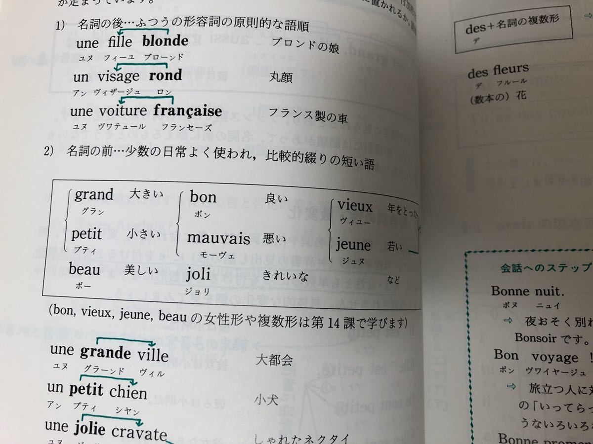 ヤフオク No フランス語早わかり 発音も正確に覚えられる