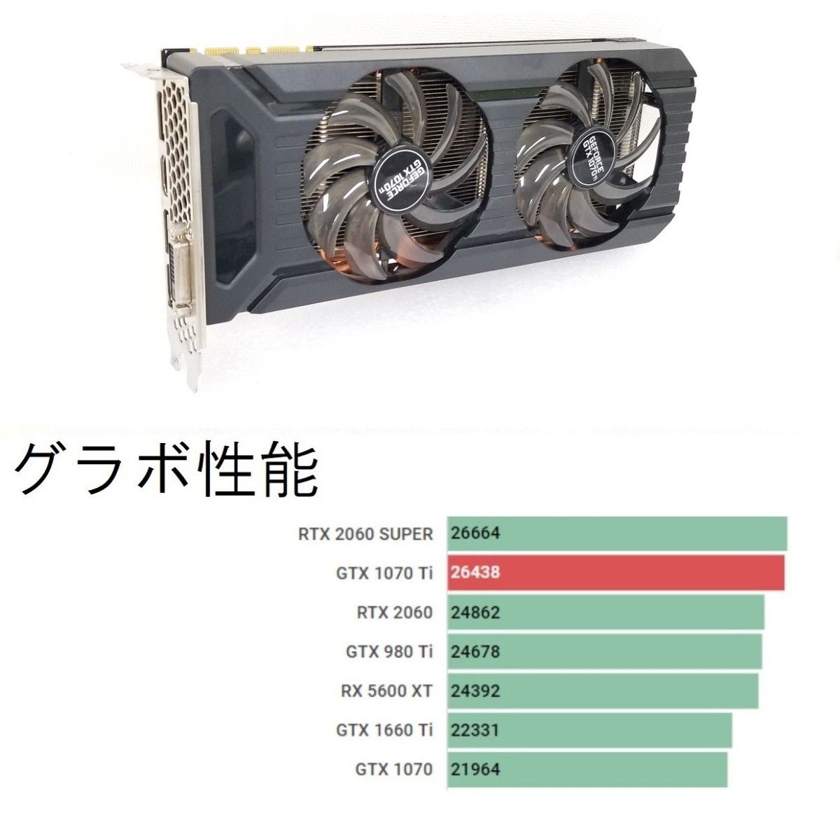 GTX1070Ti + 10世代i3 SSD搭載 ゲーミングPC|Yahoo!フリマ(旧 GTX1070Ti + 10世代i3 SSD搭載 ゲーミングPC|Yahoo!フリマ(旧