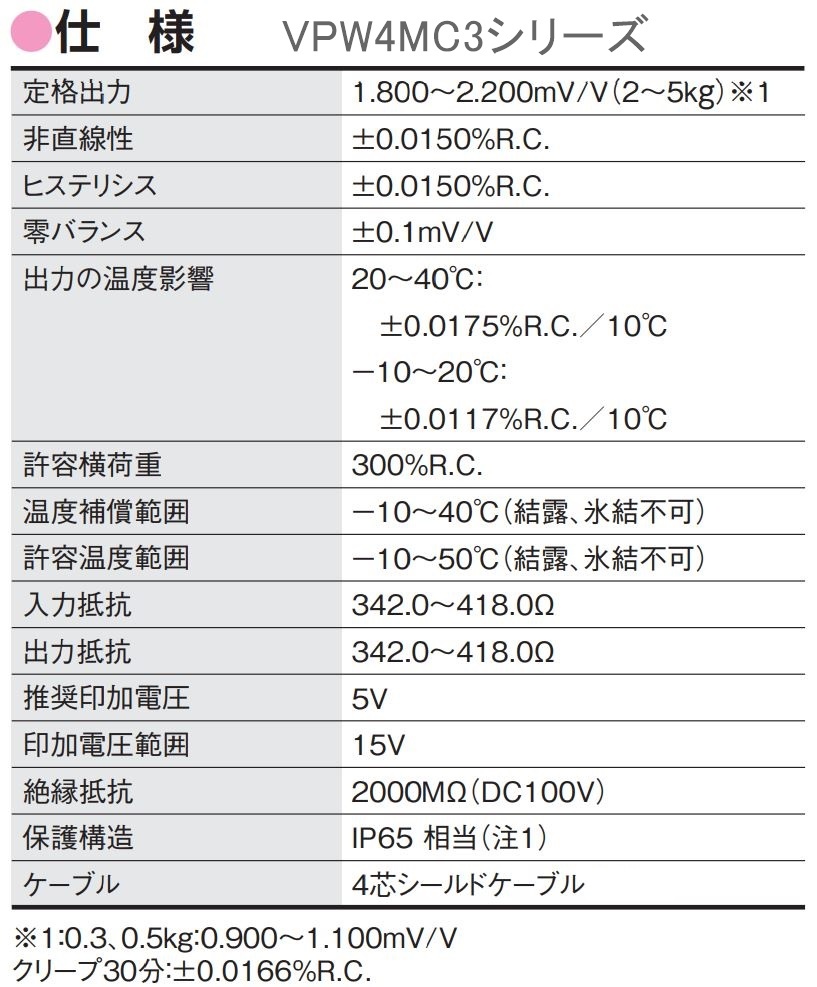 Yahoo!オークション - 新品配線済 / 即発送 VALCOM ロードセル Yahoo!オークション - 新品配線済 / 即発送 VALCOM ロードセル