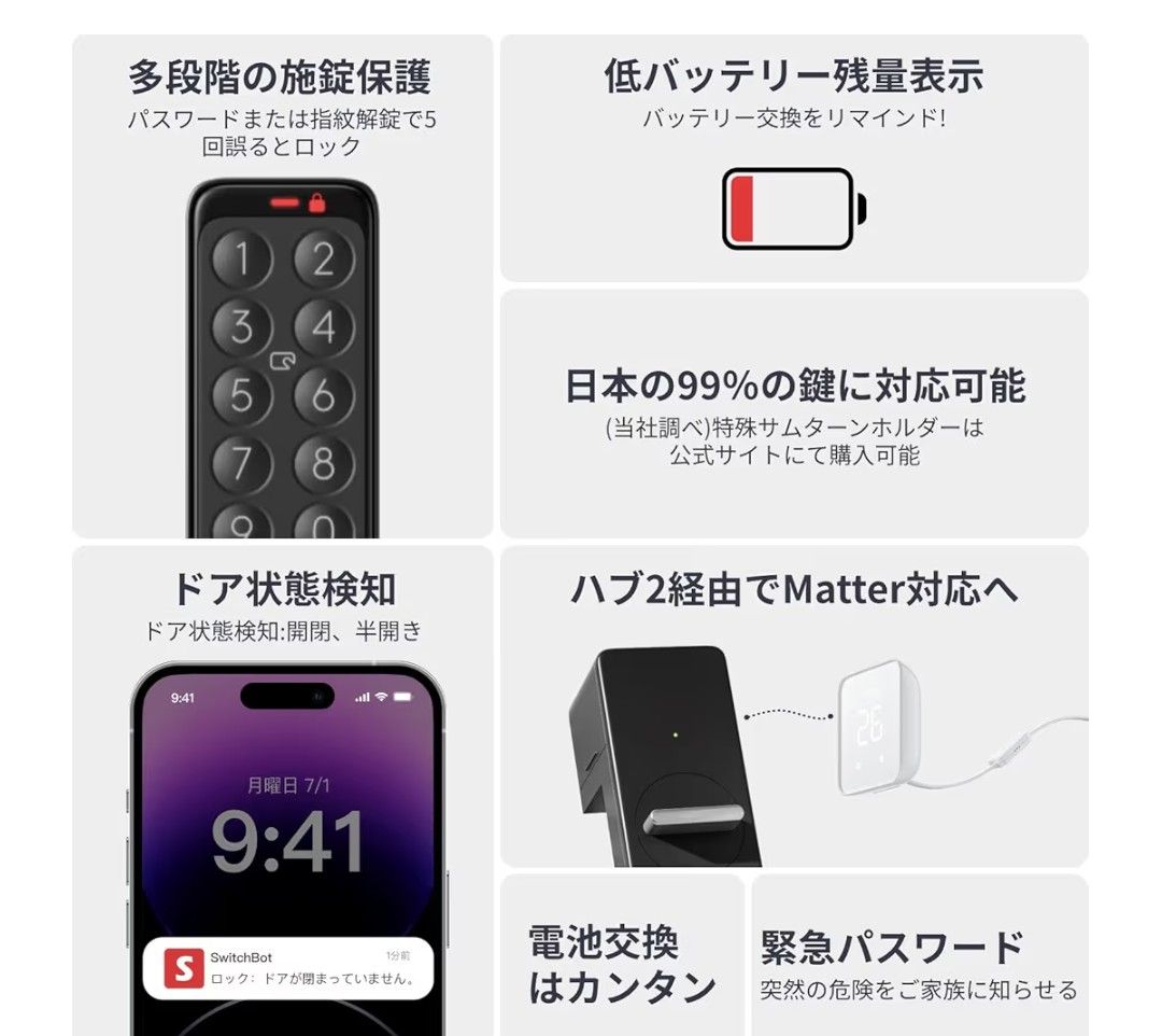SwitchBot スマートロック 指紋認証パッド セット 新品未使用未 SwitchBot スマートロック 指紋認証パッド セット 新品未使用未
