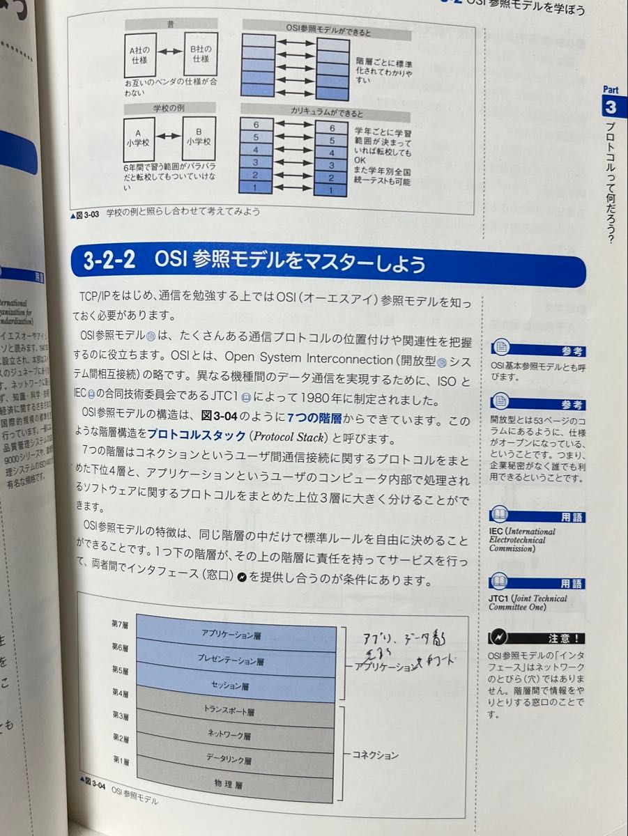 TCP/IPネットワーク ステップアップラーニング 中古 TCP/IPネットワーク ステップアップラーニング 中古