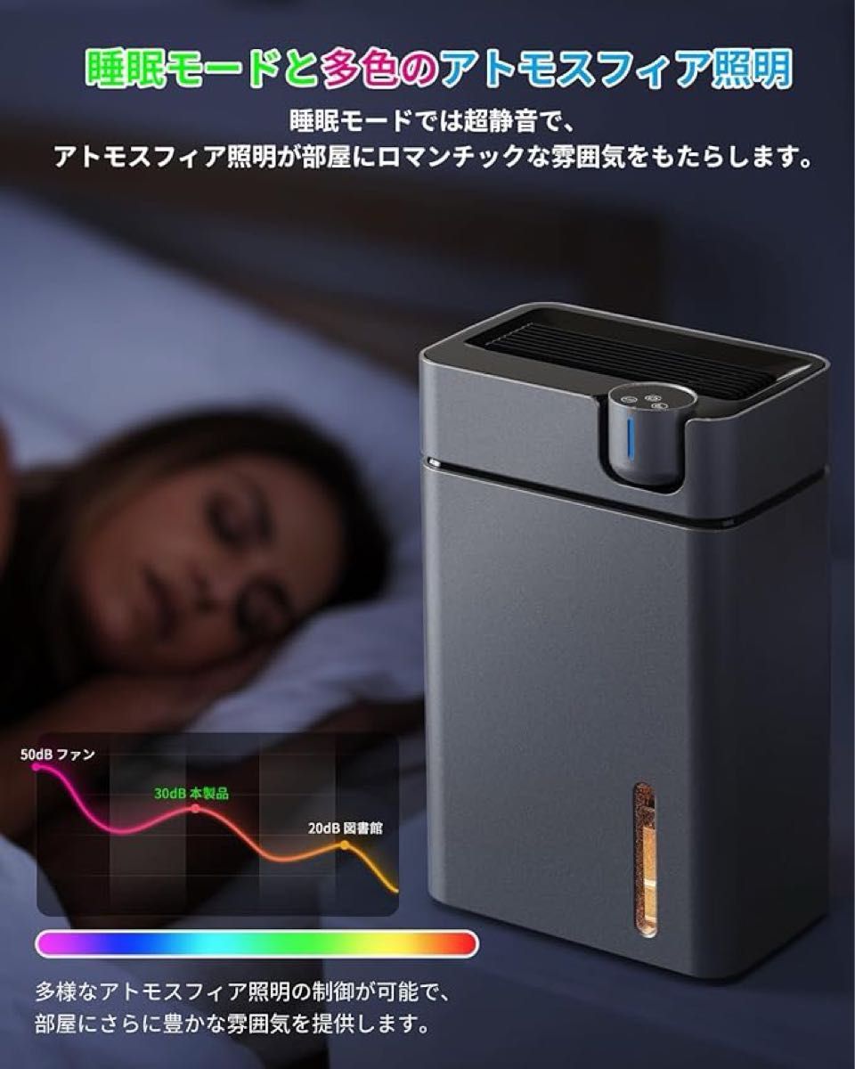 新品】除湿機 衣類乾燥機 小型 強力除湿 静音 2 8L大容量タンク 新品】除湿機 衣類乾燥機 小型 強力除湿 静音 2 8L大容量タンク