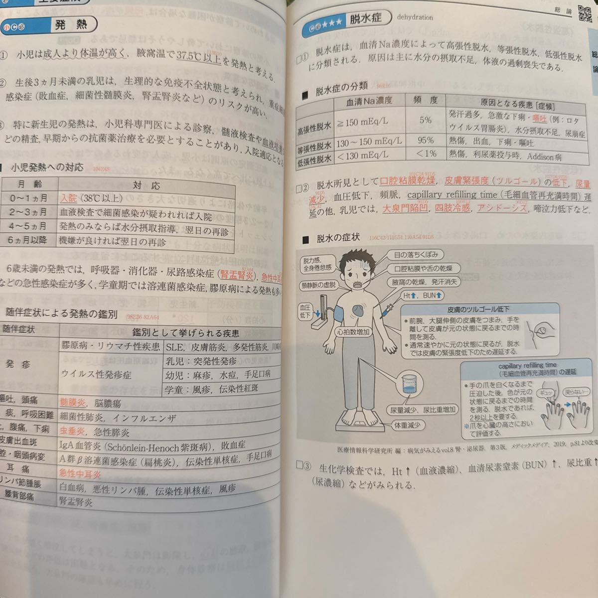 CBT・医師国家試験のためのレビューブック小児科 2022 CBT・医師国家試験のためのレビューブック小児科 2022