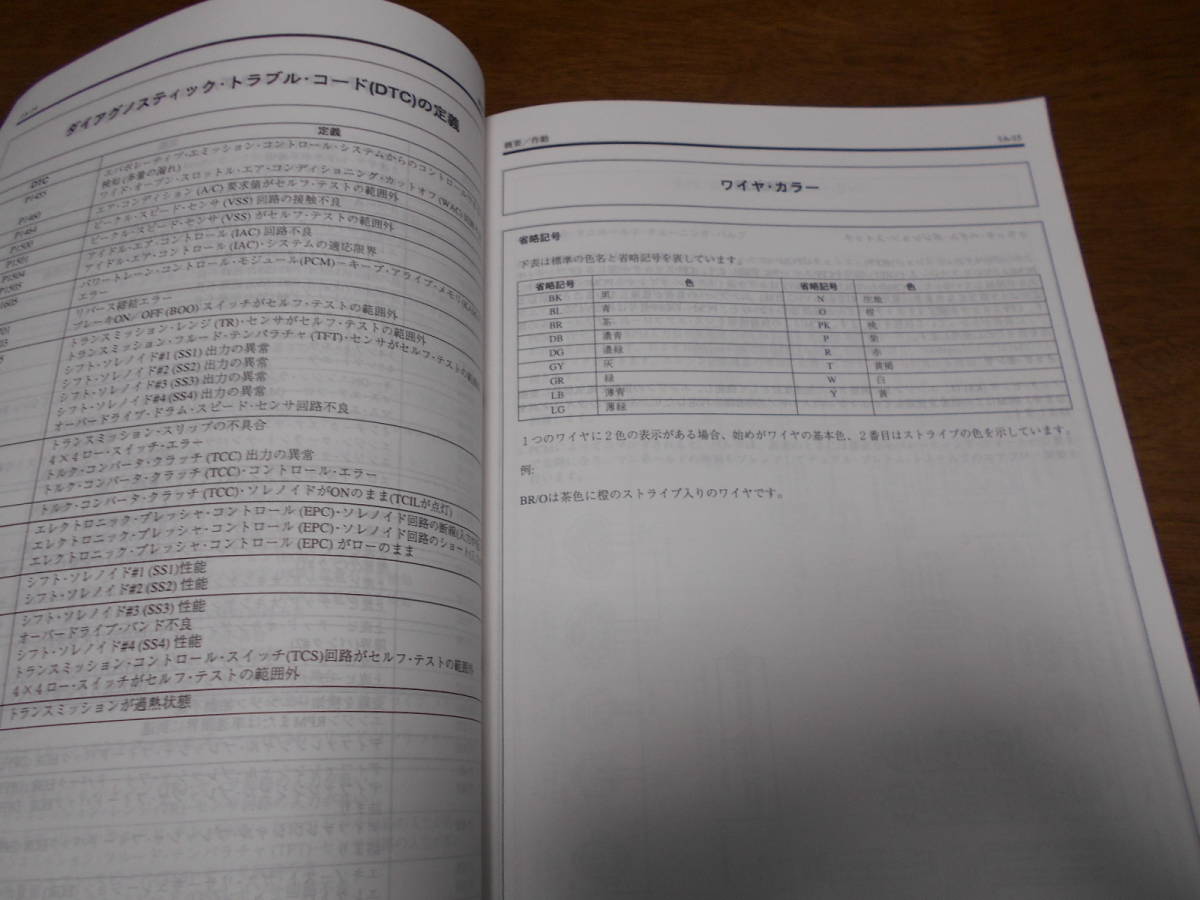 J1813 / 1997 EXPLORER エクスプローラー Powertrain Control/Emissions Diagnosis 追補版 1996-10_画像3