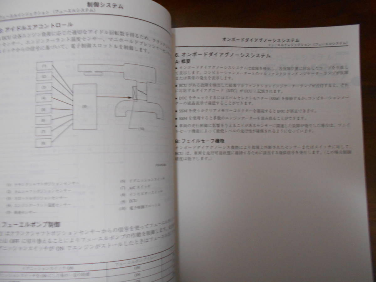 J1929 / SUBARU スバル 機構解説書 エンジン(H4DO) 2003-4_画像4