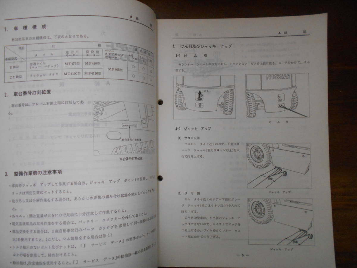 J1984 / Nissan Battery Forklift UB03 type CYB02 type maintenance point paper 1979