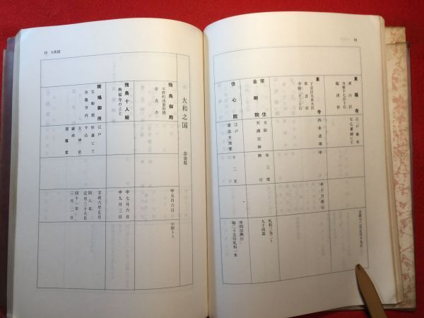 古本「富札考 図録編」昭和50年改訂再版 荒木豊三郎(藩札収集 古本「富札考 図録編」昭和50年改訂再版 荒木豊三郎(藩札収集