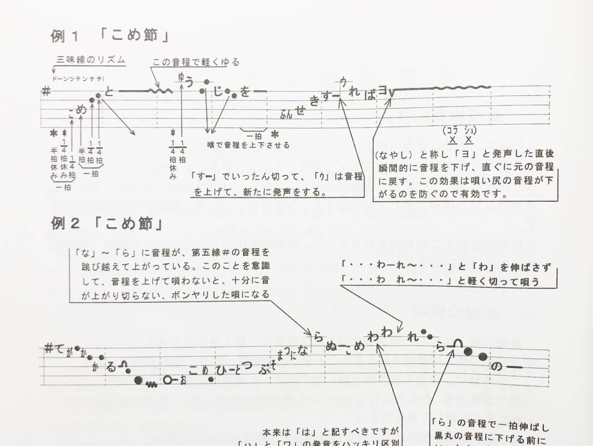 音頭 歌詞 河内