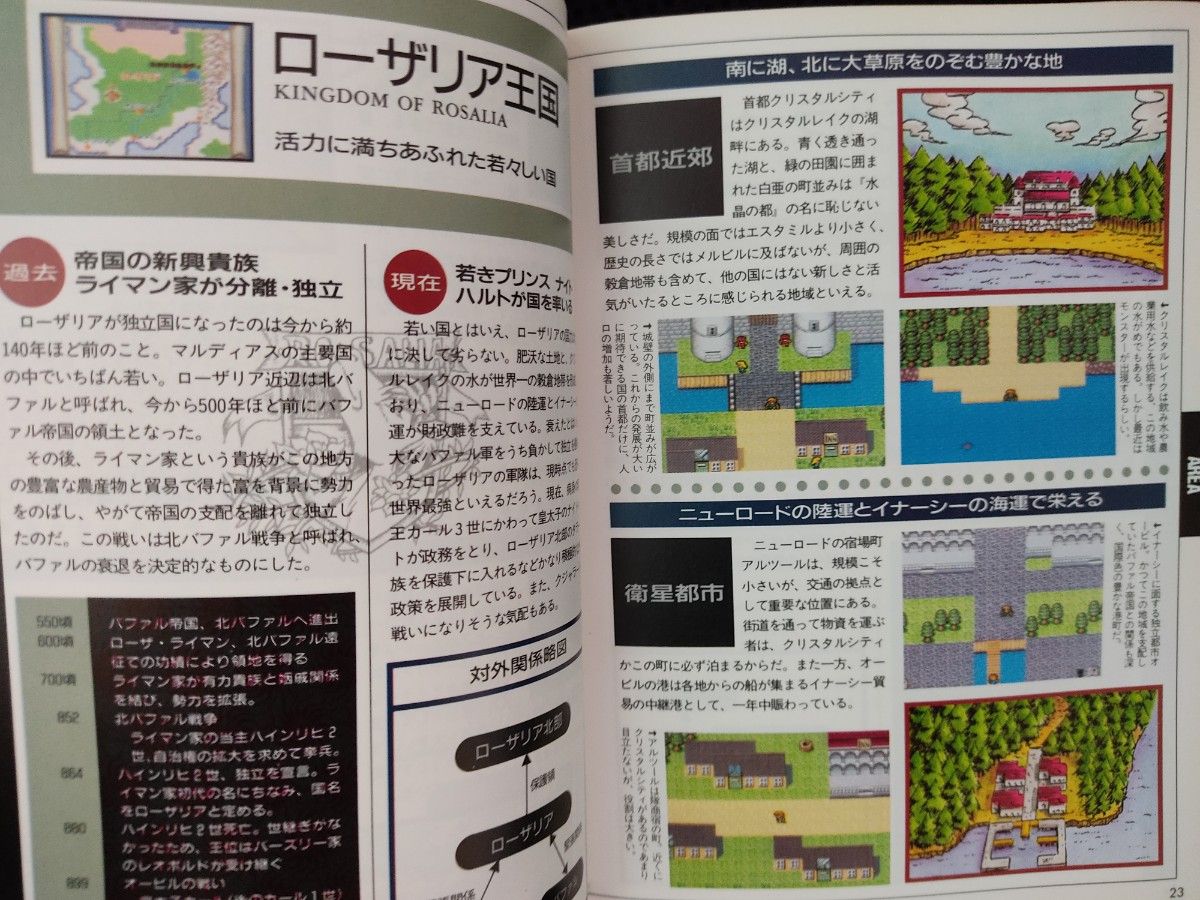 攻略本 ロマンシングサガ 7冊 セット SFC サ・ガ ロマサガ 攻略本 ロマンシングサガ 7冊 セット SFC サ・ガ ロマサガ