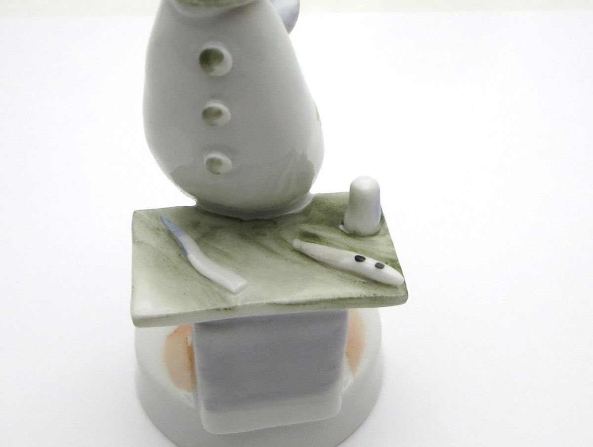 1000円スタート 手びねり人形 6点 MEISSEN マイセン ドクター 1000円スタート 手びねり人形 6点 MEISSEN マイセン ドクター
