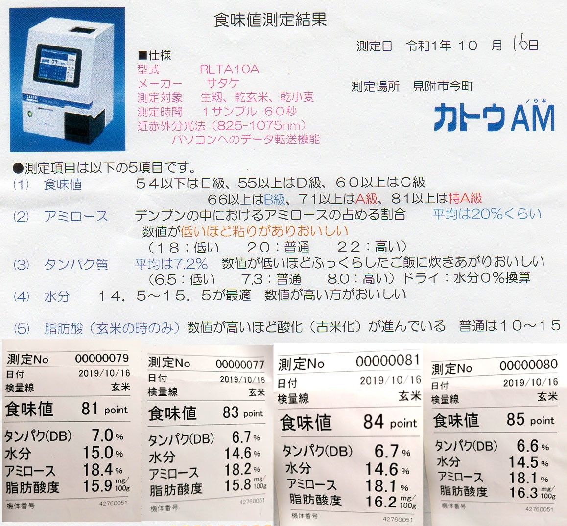20キロ 令和6年新潟県従来コシヒカリ 落札後精米 籾殻保管 特A 20キロ 令和6年新潟県従来コシヒカリ 落札後精米 籾殻保管 特A