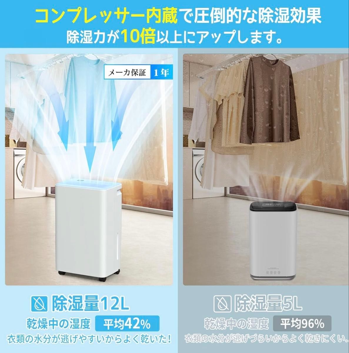 除湿機 コンプレッサー式 強力除湿 除湿器 【12L/日除湿量 木造 除湿機 コンプレッサー式 強力除湿 除湿器 【12L/日除湿量 木造