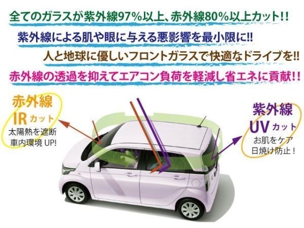 1◇新品◇UV&IRカット断熱フロントガラス◇ホンダ CR-V RW1 RW2 RT5 RT6 ホンダセンシング レインセンサー ワイパー熱線 ボカシ青 106125_画像3