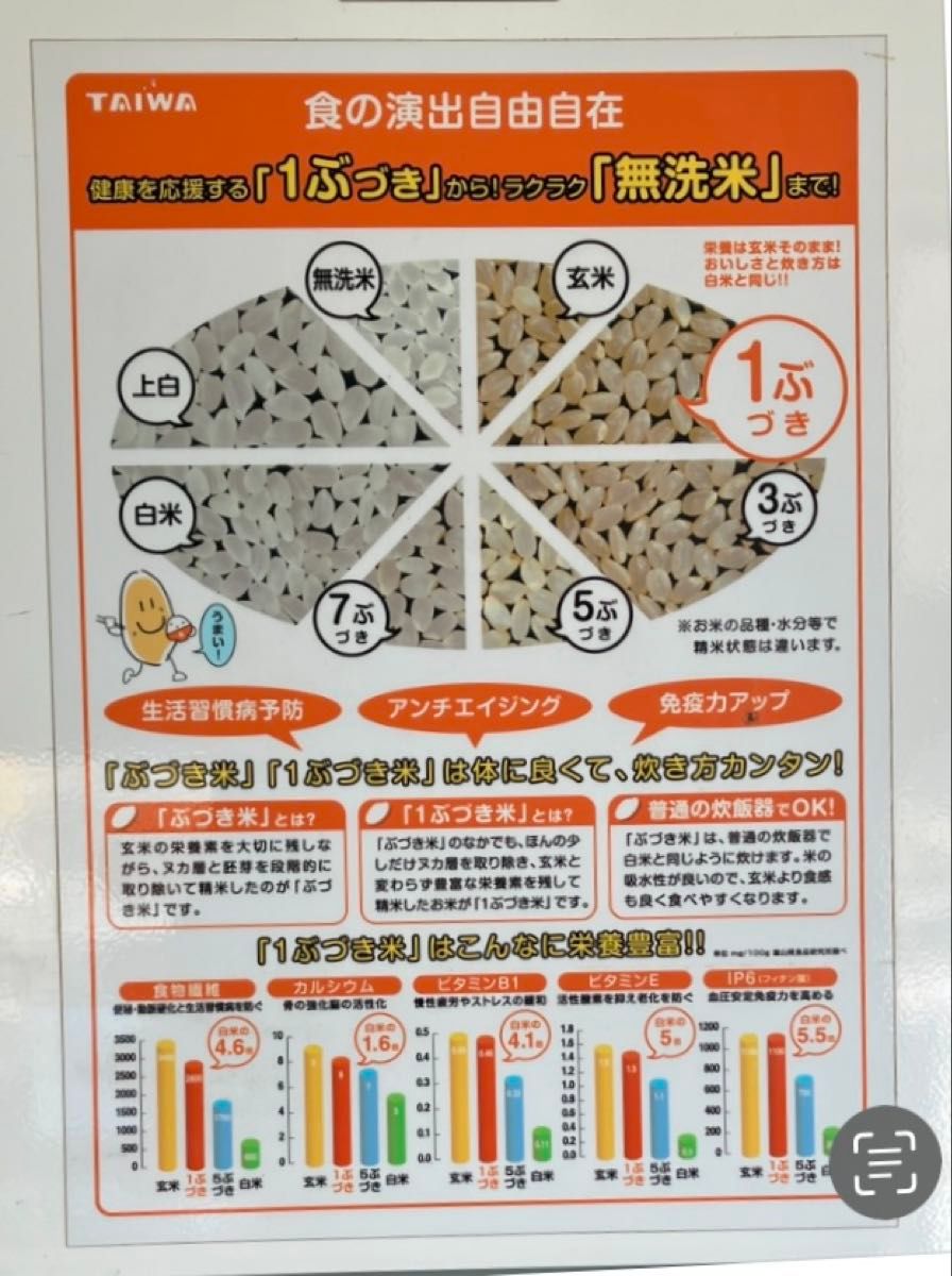訳ありブレンド米 玄米10kg(精米可〜9kg 1ぶづき〜7ぶづき 訳ありブレンド米 玄米10kg(精米可〜9kg 1ぶづき〜7ぶづき
