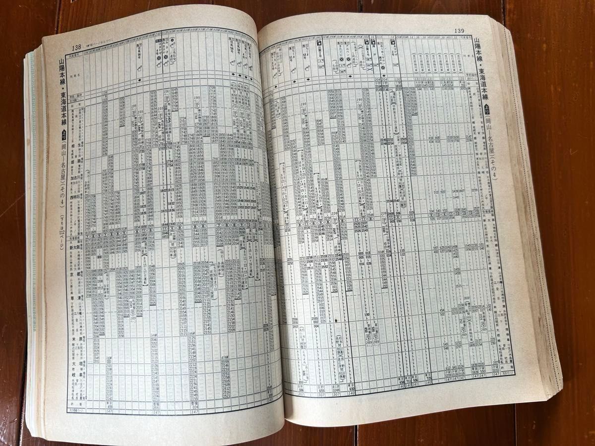 セール【交通公社の時刻表】1986年7月号 国鉄監修 JR化直前 セール【交通公社の時刻表】1986年7月号 国鉄監修 JR化直前