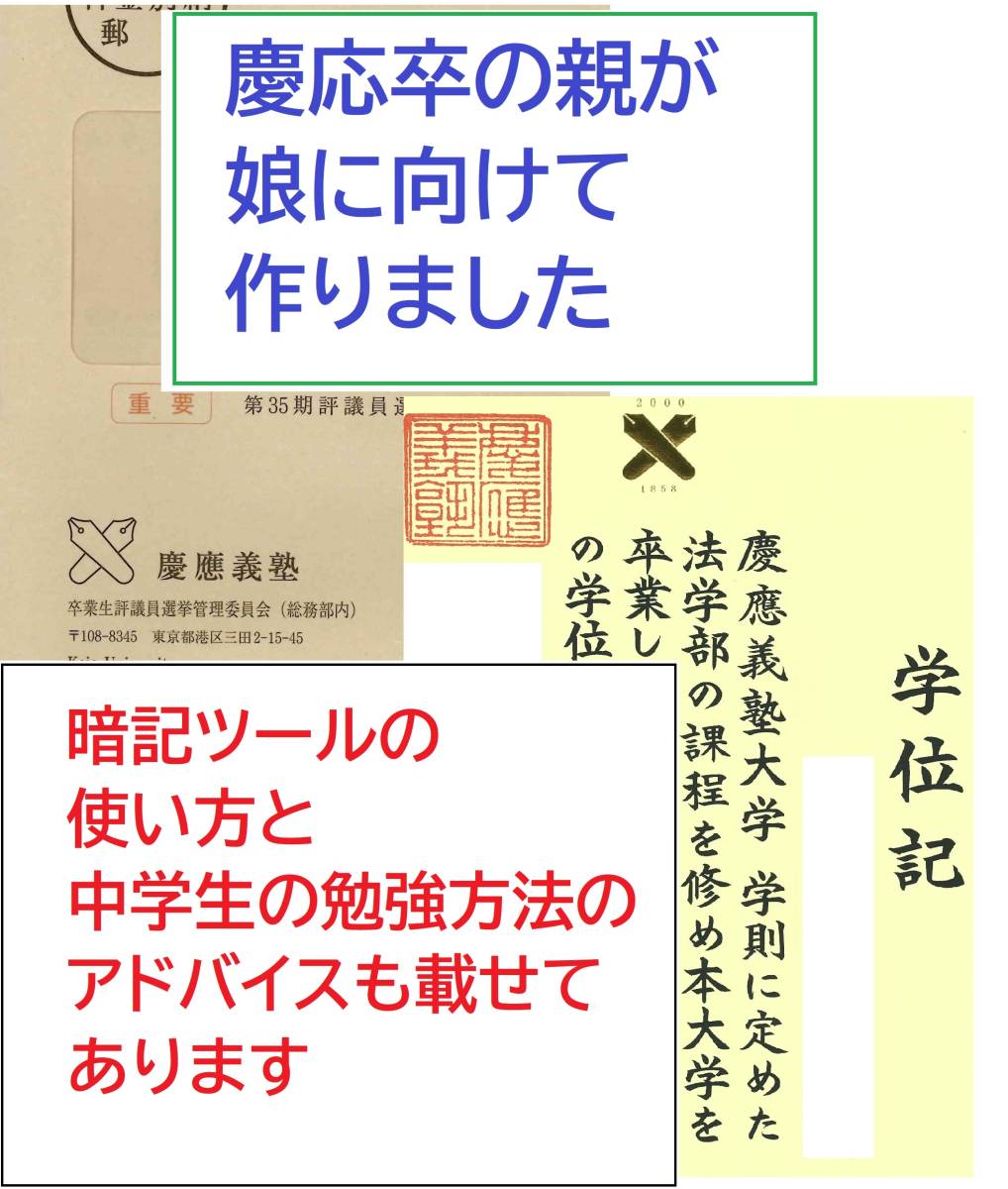 Paypayフリマ 慶応卒の親が作ったお風呂で覚える中学世界地理暗記ツール ラミネート加工あり