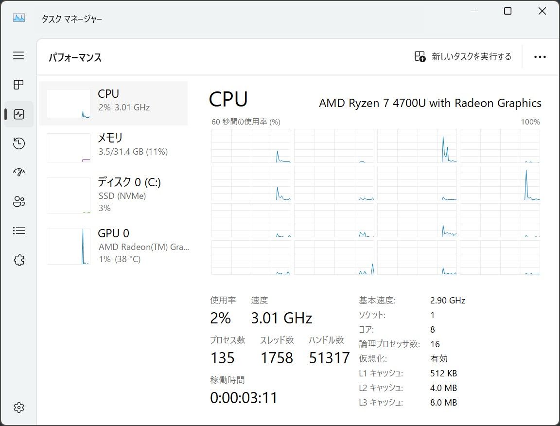 ほぼ新品 ミニPC GenMachine Ryzen 7 4700U (5700U ) ベアボーン ほぼ新品 ミニPC GenMachine Ryzen 7 4700U (5700U ) ベアボーン