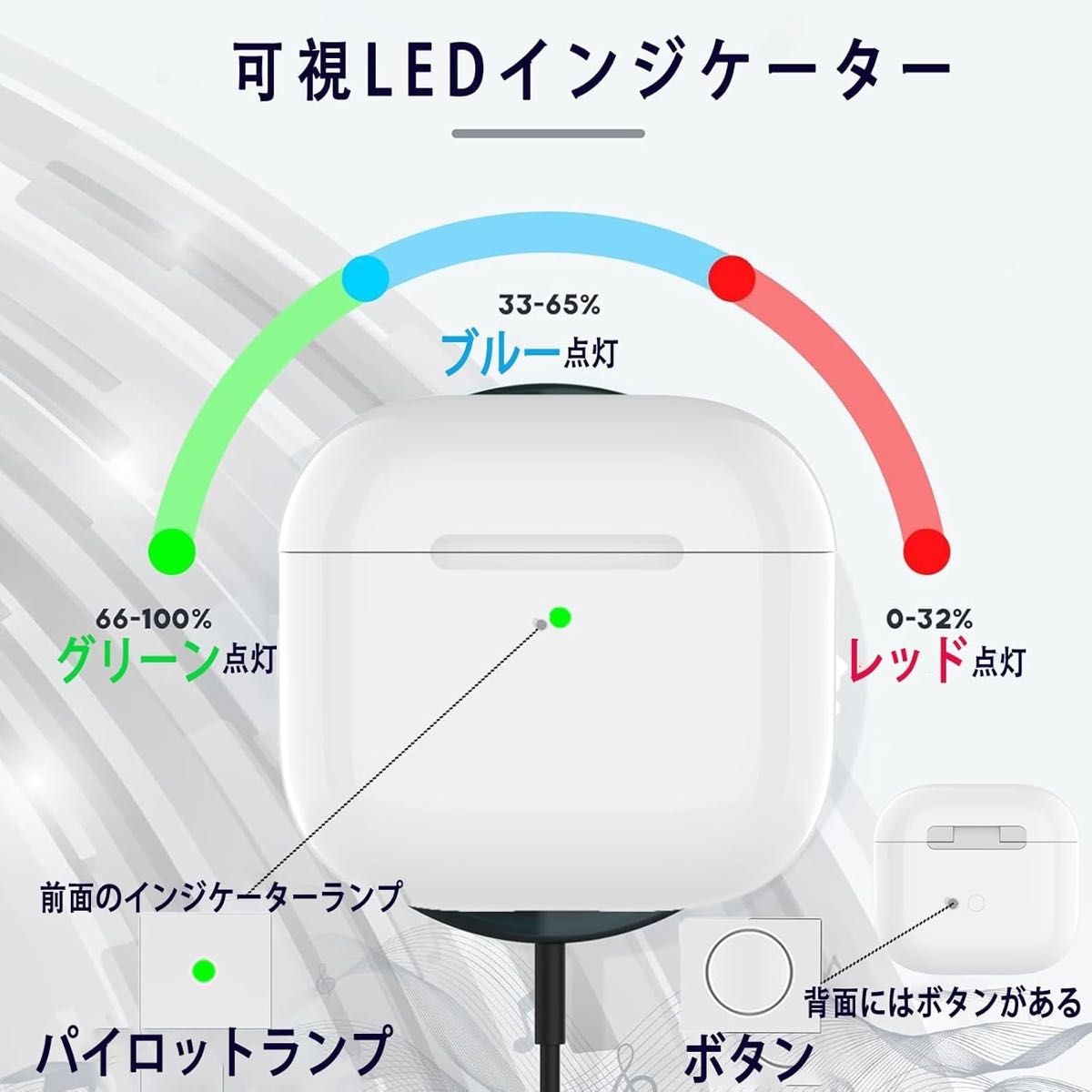新品 AirPods 第4世代 専用 ワイヤレス USB-C 充電 対応 ケース 新品 AirPods 第4世代 専用 ワイヤレス USB-C 充電 対応 ケース