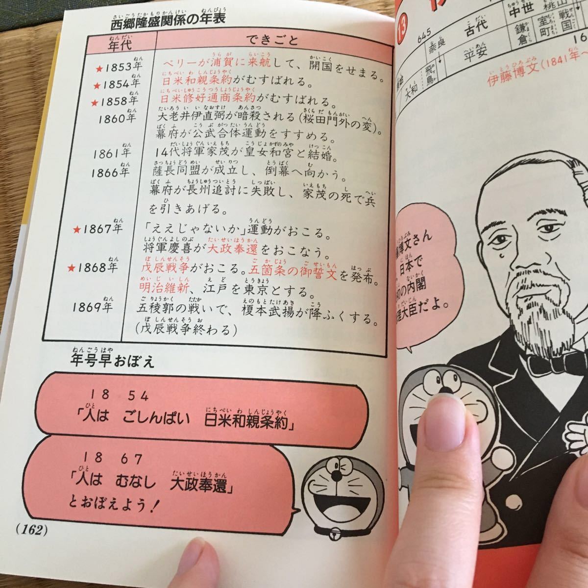 Paypayフリマ ドラえもんの社会科おもしろ攻略 日本の歴史15人 ドラえもんの学習シリーズ Paypayフリマ ドラえもんの社会科おもしろ攻略 日本の歴史15人 ドラえもんの学習シリーズ
