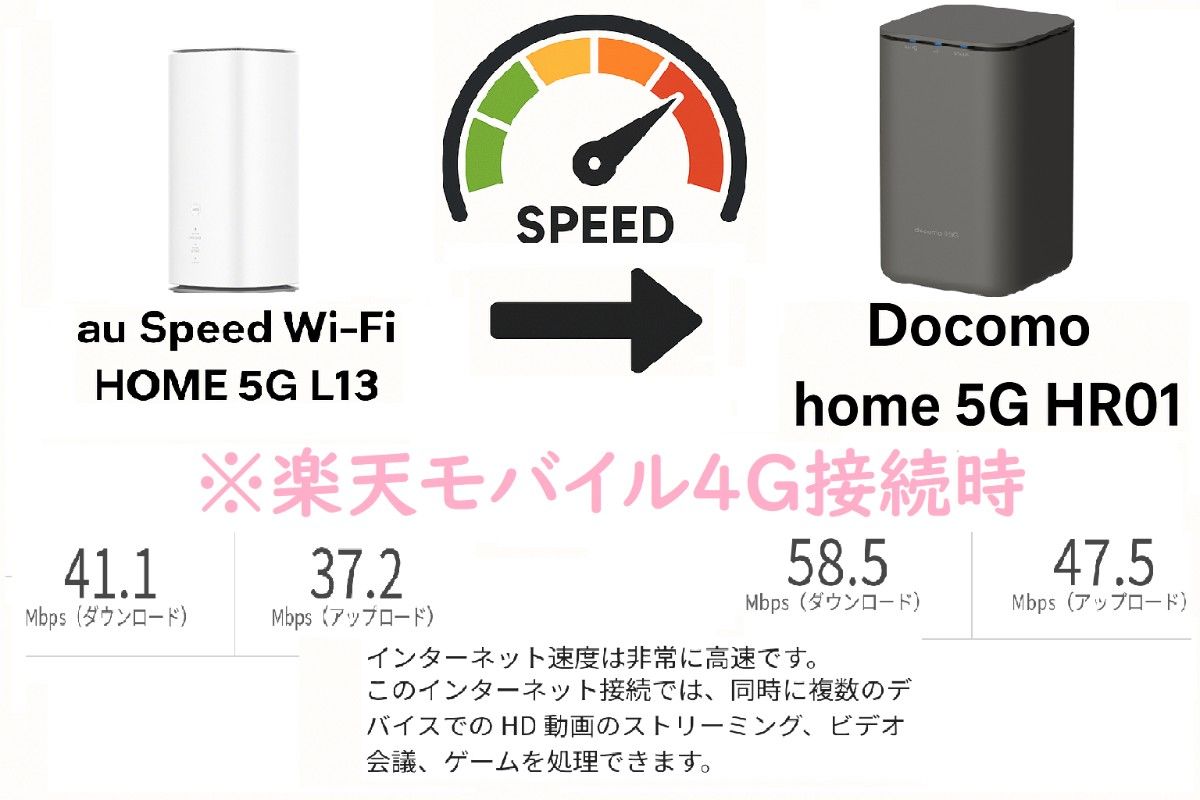SHARP home 5G HR01 ダークグレー NTT ルーター ホームルーター SHARP home 5G HR01 ダークグレー NTT ルーター ホームルーター