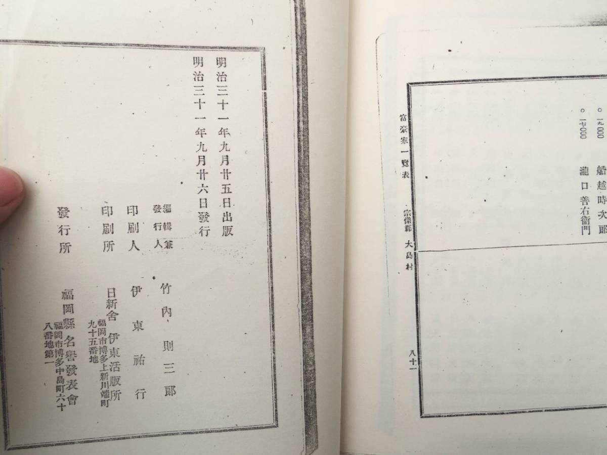 0028077 コピー 福岡県 糟屋郡 宗像郡 富豪家一覧表 明治31年 81頁_画像8