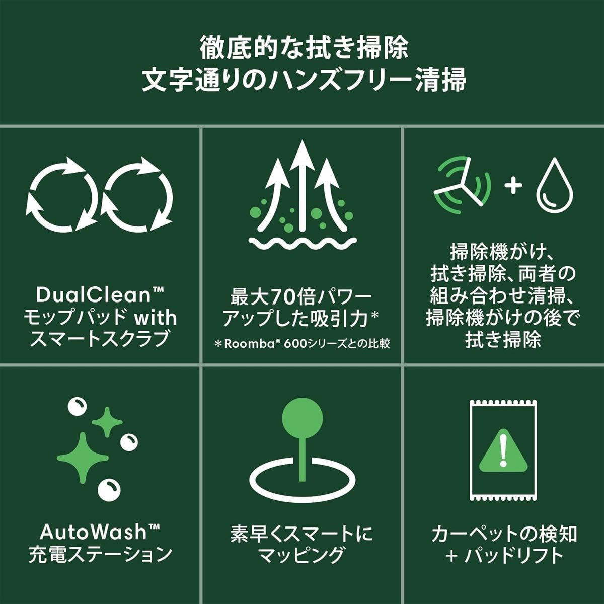 Roomba ルンバ Plus 405 Combo ロボット + AutoWash 充電 Roomba ルンバ Plus 405 Combo ロボット + AutoWash 充電