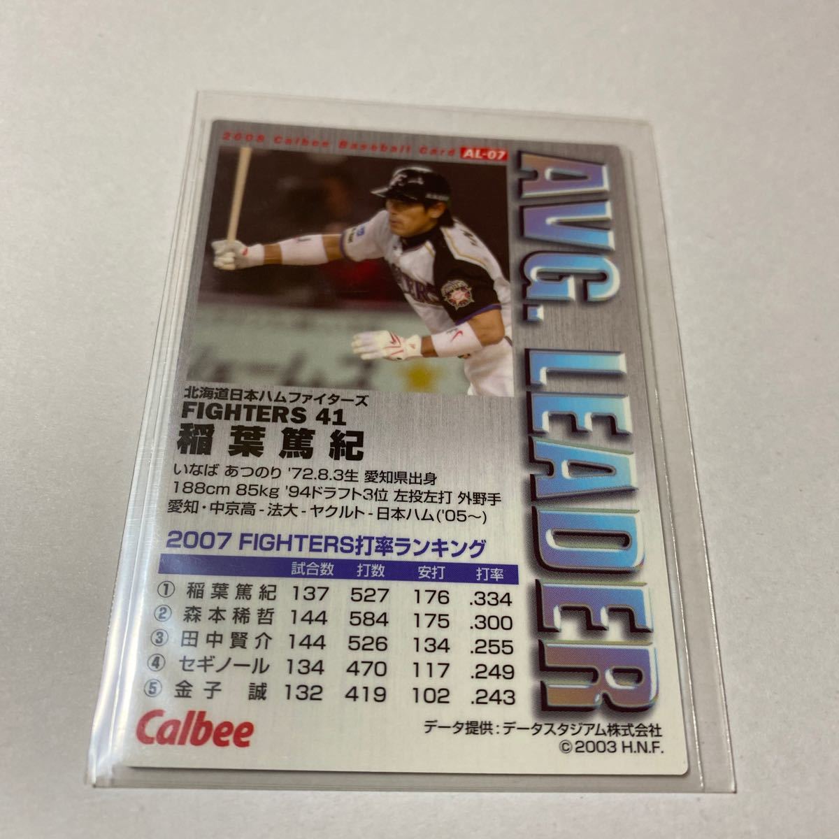 カルビー プロ野球チップス ヤクルト日ハム 稲葉篤紀 通販限定 オンライン限定カード 2008年 アベレージリーダー_画像2