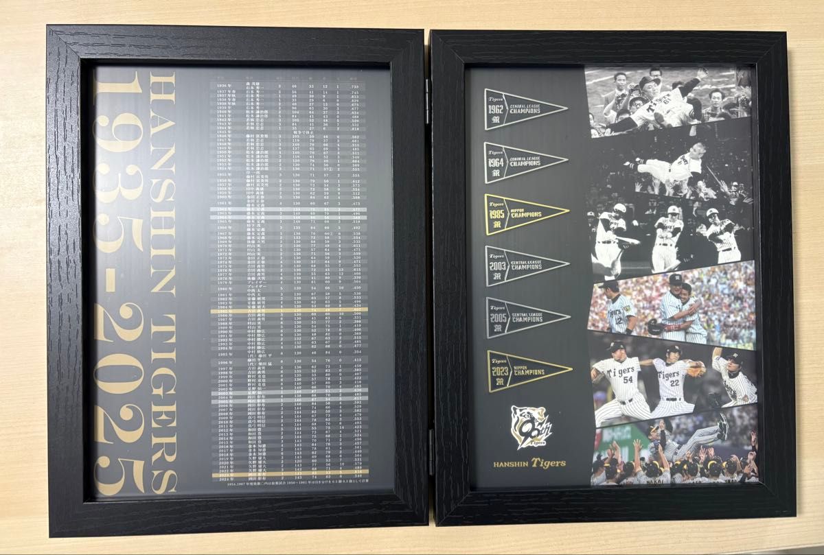 阪神タイガースピンコレクション2025 コンプリートセット 阪神タイガース90周年記念歴代優勝ペナント型ピンバッジセット