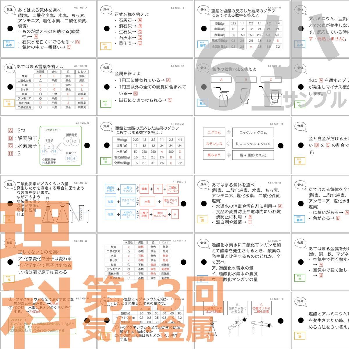 中学受験 暗記カード【6年上 社会・理科 10-17回】予習シリーズ 中学受験 暗記カード【6年上 社会・理科 10-17回】予習シリーズ