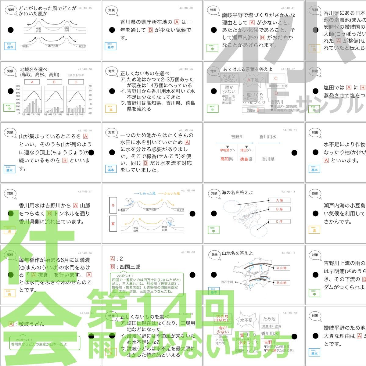 中学受験 暗記カード【4年上 社会・理科 11-14回】組分けテスト 中学受験 暗記カード【4年上 社会・理科 11-14回】組分けテスト