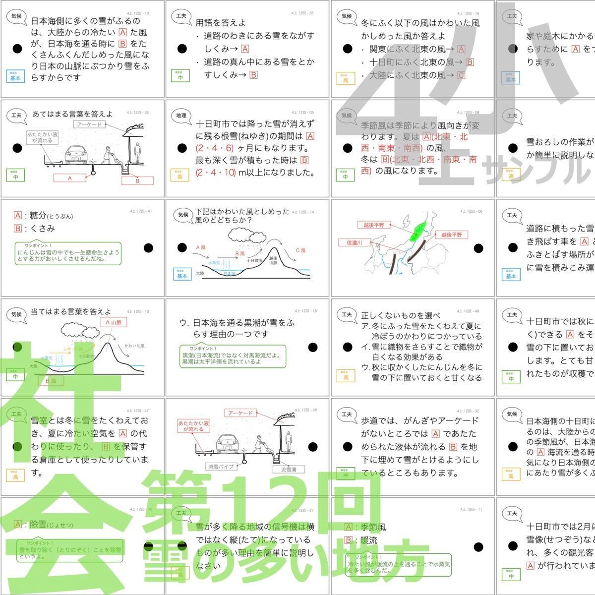 中学受験 暗記カード【4年上 社会・理科 11-14回】組分けテスト 中学受験 暗記カード【4年上 社会・理科 11-14回】組分けテスト